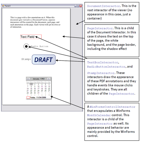 Shape Annotations in WPF Pdf Viewer control