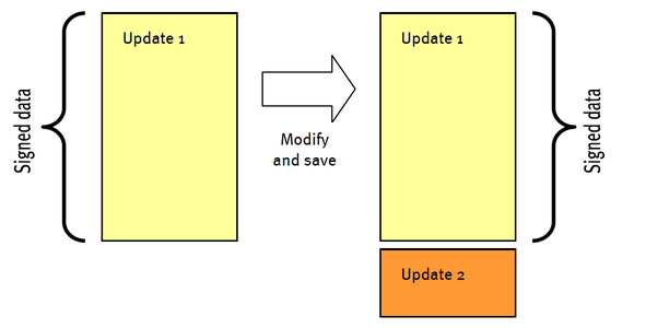 save-changes-incrementally-as-an-update